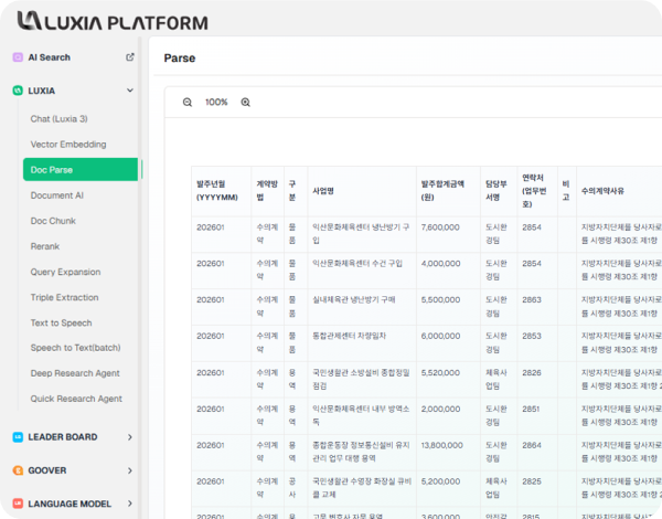 Document Parse